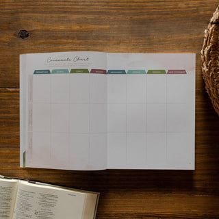 Faithful Bible Study