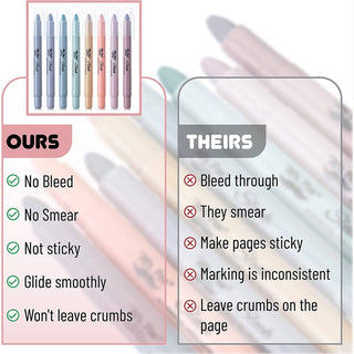 Gel Highlighters, 8 Pack, No-Bleed, Twist-Up Design